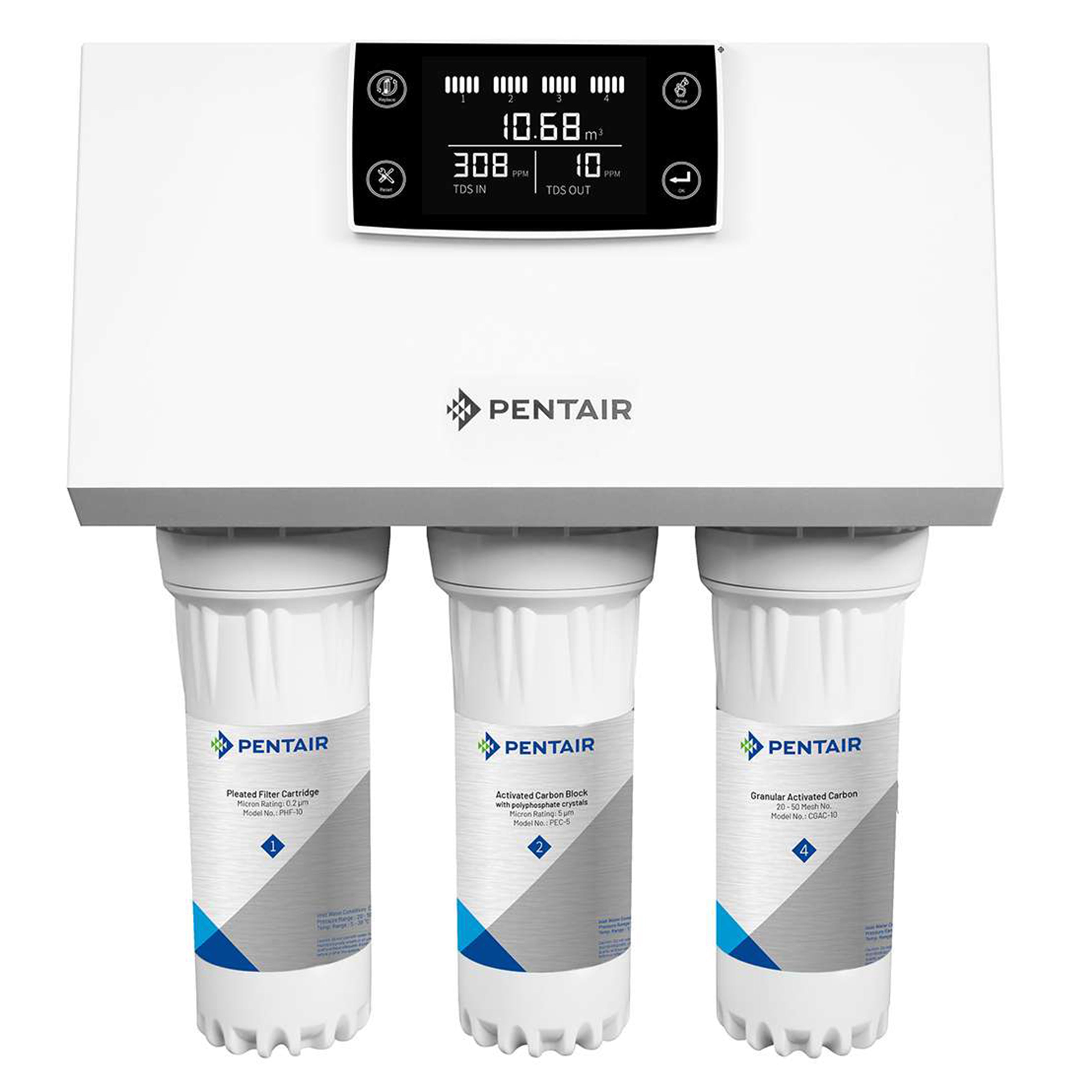 RO Systems