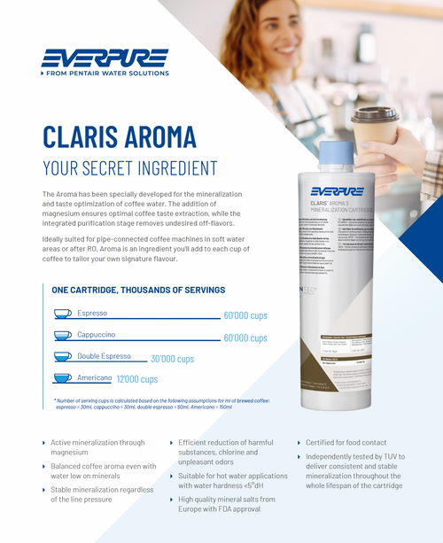 Claris Aroma (Magnesium Remineralization) Replacement Water Filter