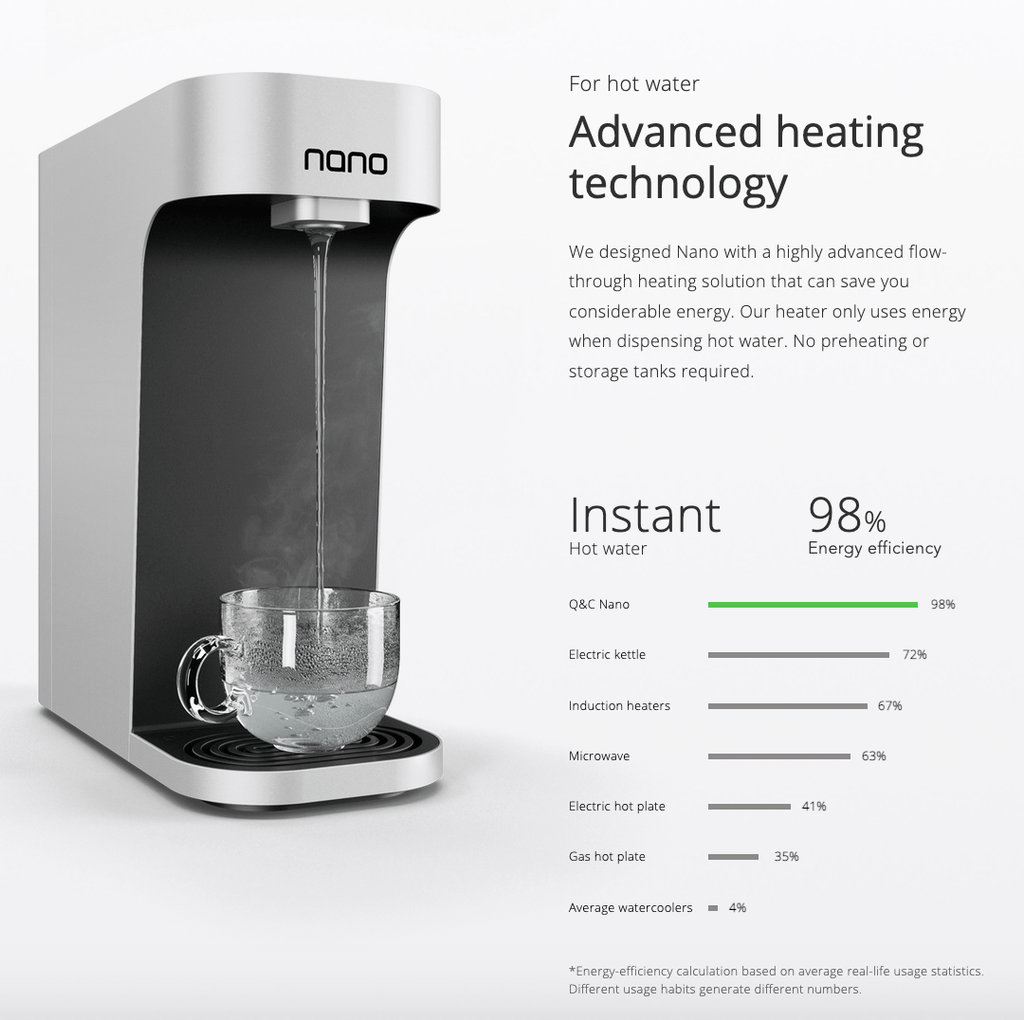 Nano Water Dispenser