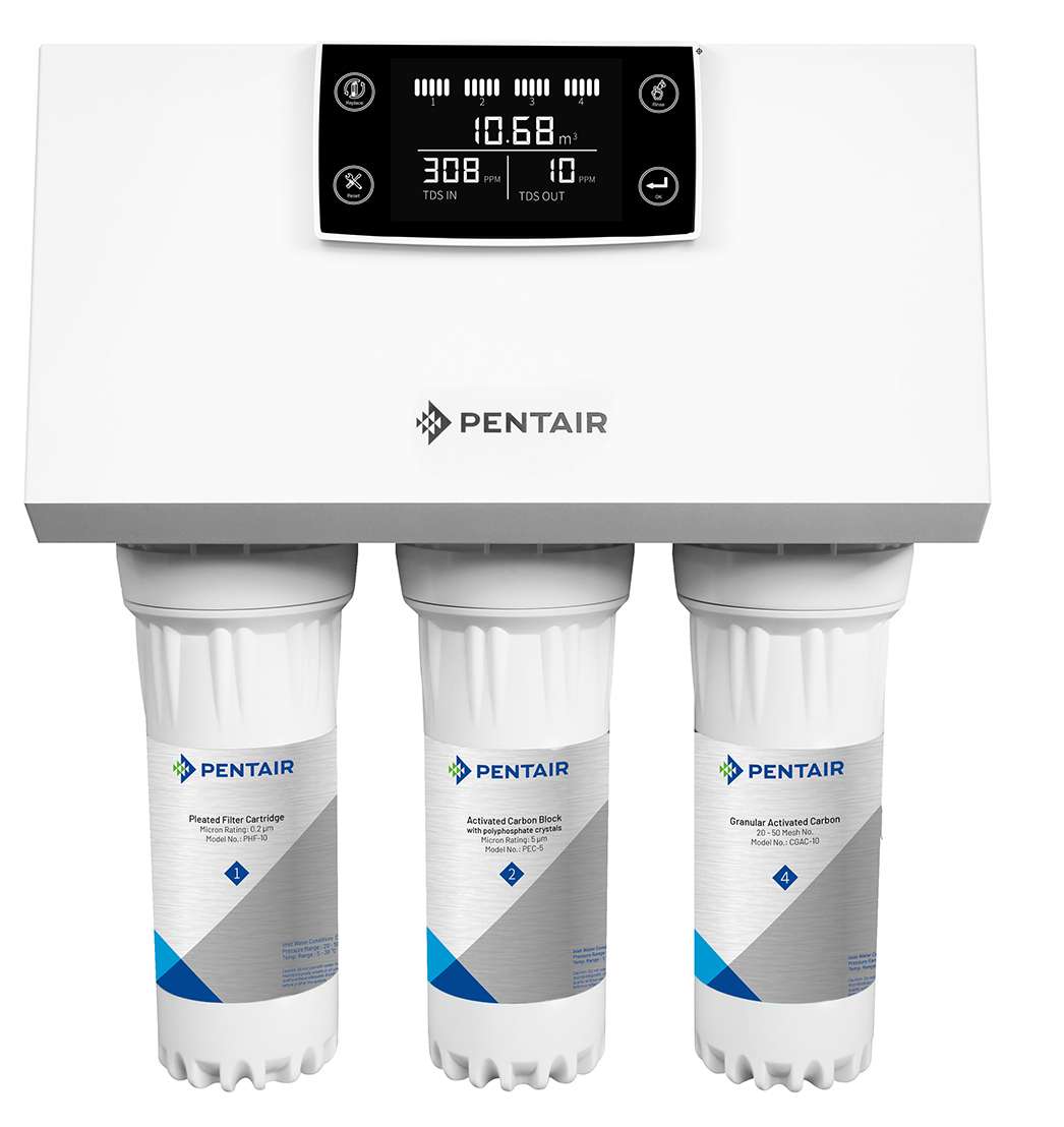 RO System for your House - Smart System
